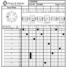 Коммутационная схема D-0954 Схема переключений D-0954