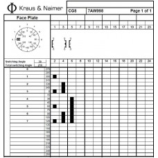 Переключатель CG8 7AW998-603 EF