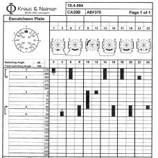 Переключатель CA20B A8V370-600 EF +F*SFA1111 +G222