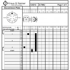 Переключатель CAD12-D-766U-600 E +F121