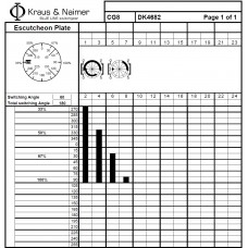 Переключатель CG8-DK4682 Е