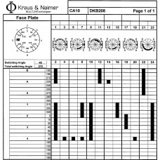 Переключатель CA10-DKB208 VE +S0 M290-A17 +F*DK3854