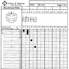 Переключатель CA10-NL1121 E +F*NL4581