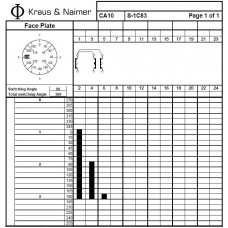 Переключатель CA10 S-1C83 PF1 +F*S-G196 +G527