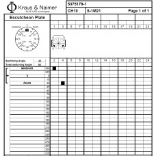 Переключатель CH10-S-1M21-600 E +F025