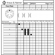 Переключатель DH10-SF8316-600 E +F*SFA1792