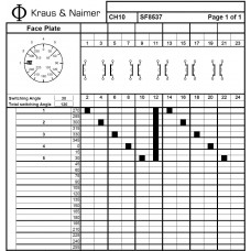 Переключатель CH10 SF8537 *E +S0 V760-B1E2-301 +F055