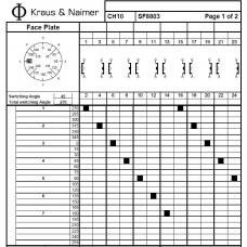 Переключатель CH10 SF8803 *E +F110 +S0 V760/A2E2/451