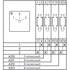 Переключатель CH11 A210-600 KN2