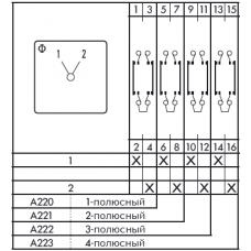 Переключатель DH11B A220-600 E