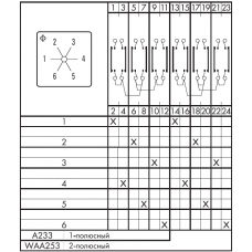 Переключатель CA4-1-A233-600 FS1