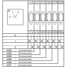 Переключатель DHR12-A240-620 E