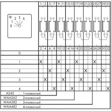 Переключатель DHR12B-A242-620 E