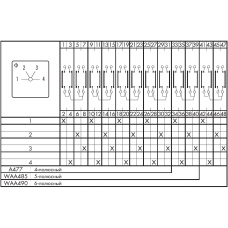 Переключатель DHR11-A477-600 E