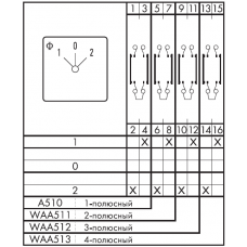 Переключатель CH10B A510-600 E