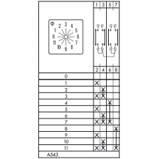 Переключатель CG4-1 A543-600 E