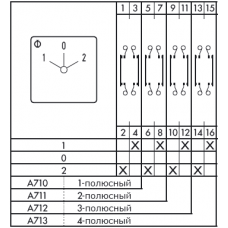 Переключатель DH10-1-A712-600 KN1