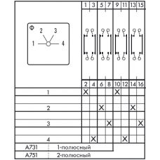 Переключатель CH10B A751-600 E