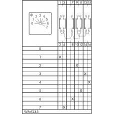 Переключатель CG4-1-WAA245-600 E