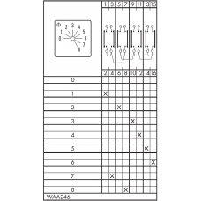 Переключатель CG4-1-WAA246-600 E