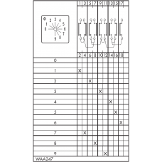 Переключатель CG4-1-WAA247-600 E +F007