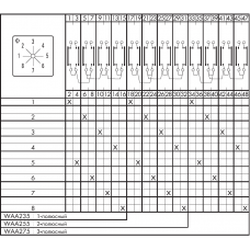 Переключатель DH12-WAA255-600 E