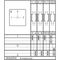 Переключатель C26-WAA294-600 E