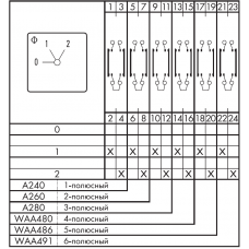 Переключатель C26-WAA480-600 E