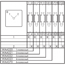 Переключатель CA10-WAA520-600 E