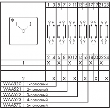 Переключатель C43-WAA521-600 E