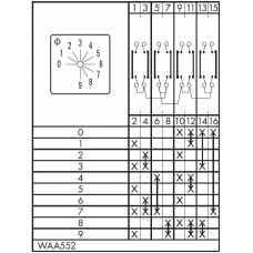 Переключатель CA4-WAA552-600 E