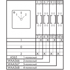 Переключатель CA20-WAA566-600 E