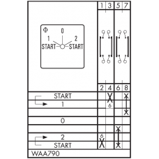 Переключатель CA20B-WAA790-600 E