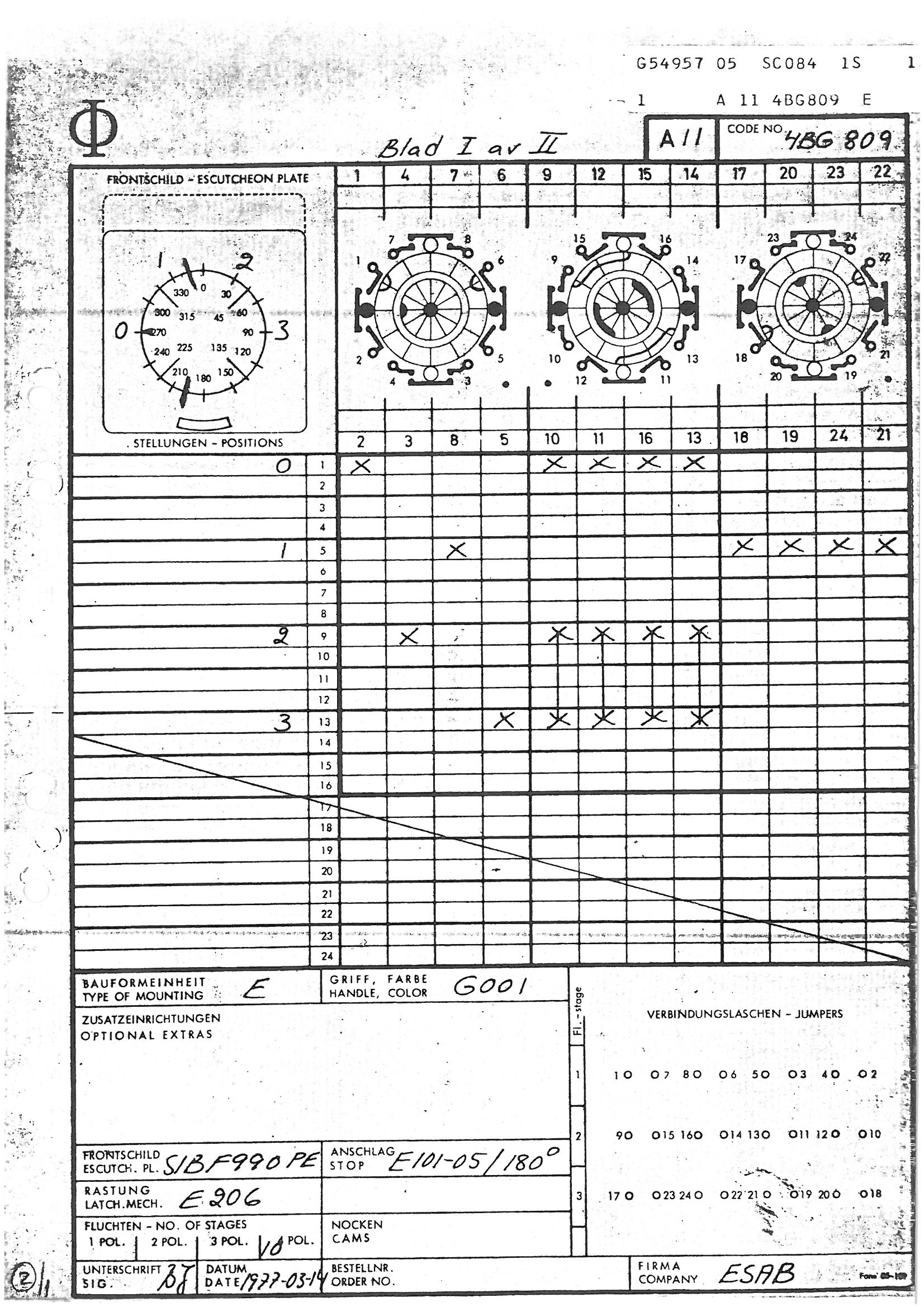 Схема переключателя (диаграмма переключения) 4BG809-1 Схема переключателя (диаграмма переключения) 4BG809-1