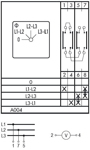 Схема переключателя (диаграмма переключения) A004