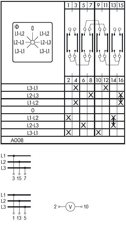 Схема переключателя (диаграмма переключения) A008