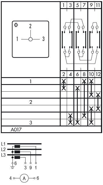 Схема переключателя (диаграмма переключения) A017