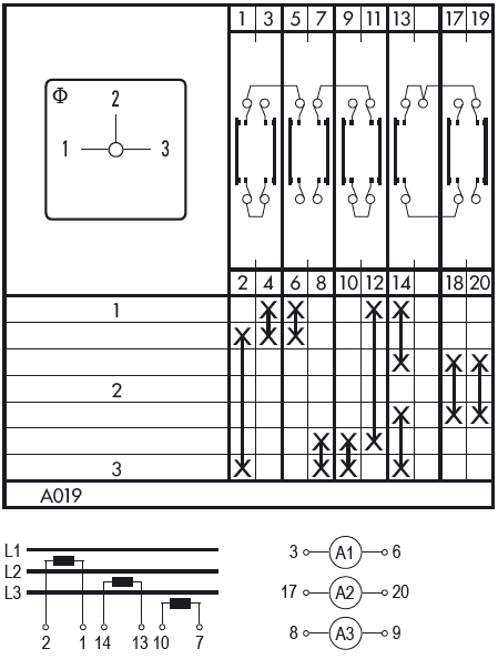 Схема переключателя (диаграмма переключения) A019