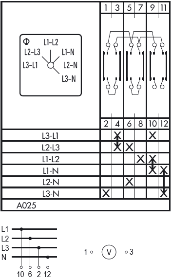 Схема переключателя (диаграмма переключения) A025