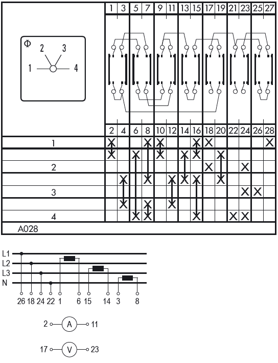 Схема переключателя (диаграмма переключения) A028
