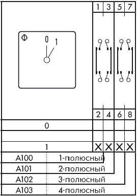 Схема переключателя (диаграмма переключения) A100