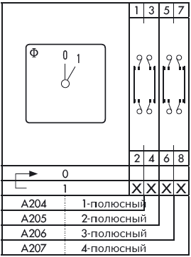 Схема переключателя (диаграмма переключения) A205
