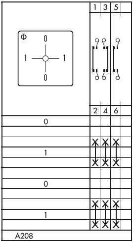 Схема переключателя (диаграмма переключения) A208