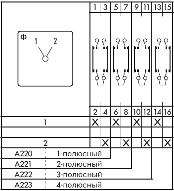 Схема переключателя (диаграмма переключения) A220