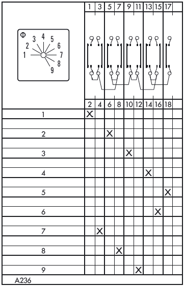 Схема переключателя (диаграмма переключения) A236