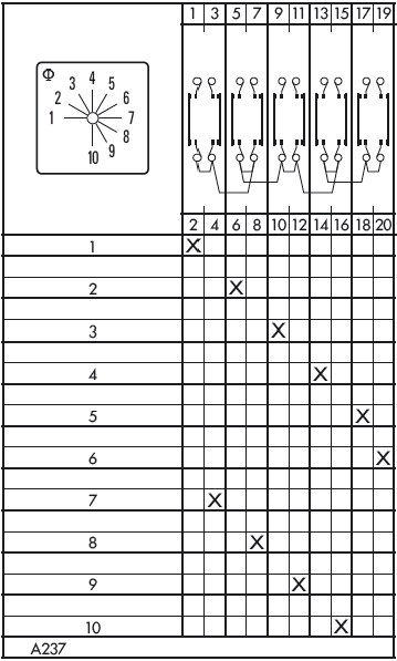 Схема переключателя (диаграмма переключения) A237