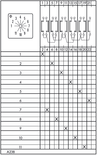 Схема переключателя (диаграмма переключения) A238