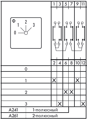 Схема переключателя (диаграмма переключения) A241