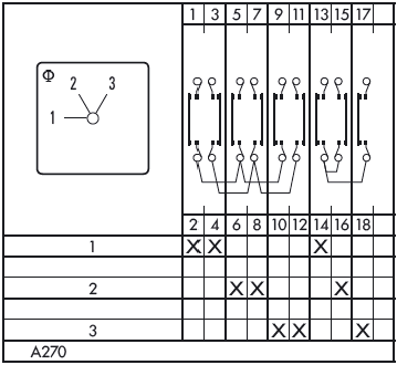 Схема переключателя (диаграмма переключения) A270