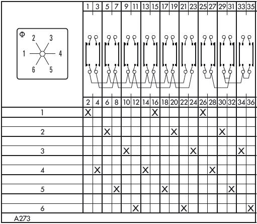 Схема переключателя (диаграмма переключения) A273